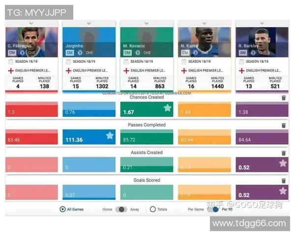 全球足球明星实力排名各国球员星级划分详解 全球足球明星实力排名各国球员星级划分详解