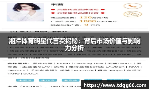 湘潭体育明星代言费揭秘：背后市场价值与影响力分析
